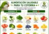 Nutre Su Vida Fortalece Su Felicidad Nutre su vida fortalece su felicidad es mucho más que un bonito lema. Es la base fundamental para que tu cotorra disfrute de una existencia plena, activa y llena de vitalidad.